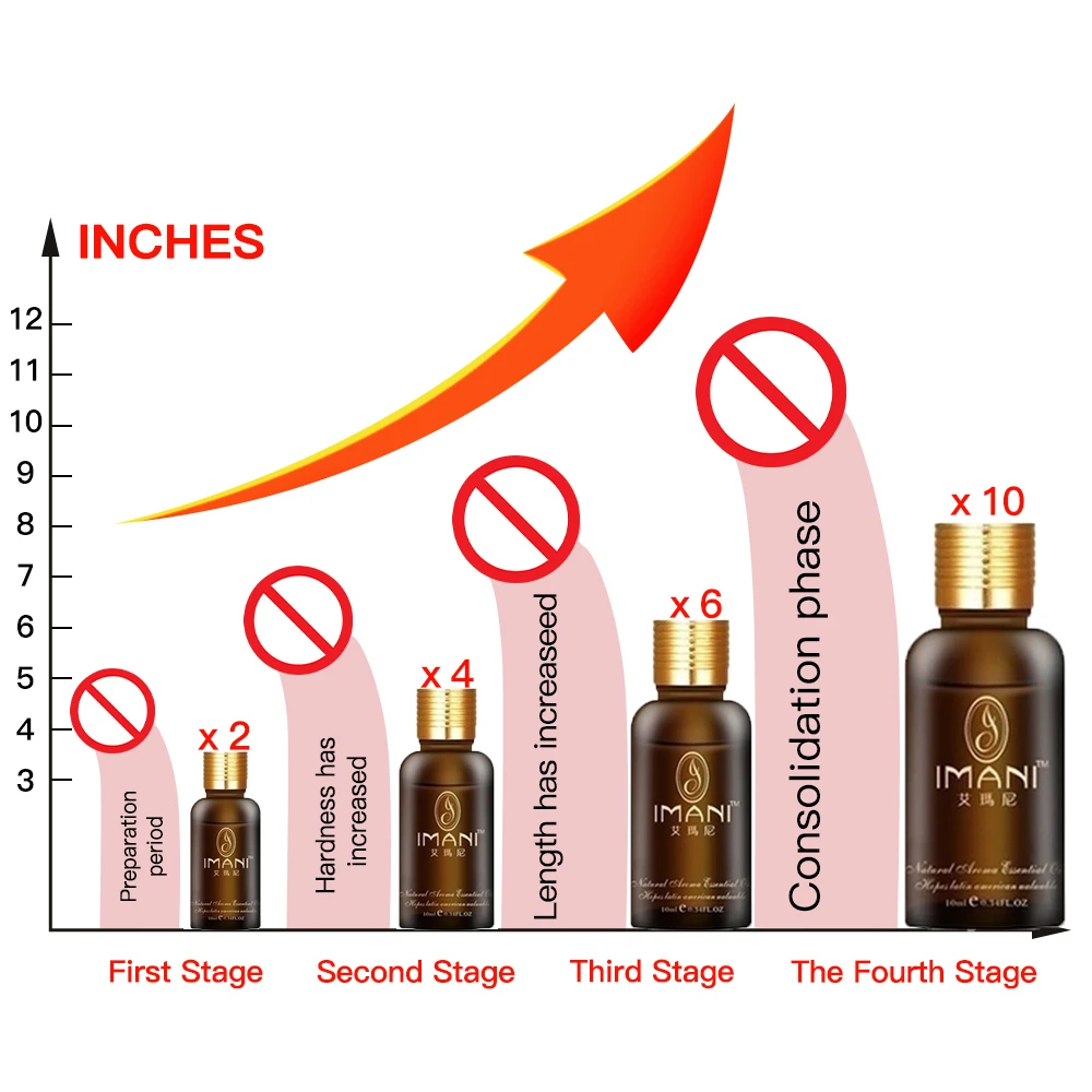 IMANI-óleo africano do alargamento do pénis para homens, líquido do pénis grande, realce do galo masculino, crescimento do espessamento, óleo