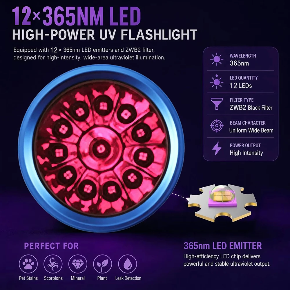 UV Flashlight 365nm 240W 180W Lamp Ultraviolet Purple Light 120W High Power  Pet Urine Tinea Ore Ink Dryer Fluorescer Detector