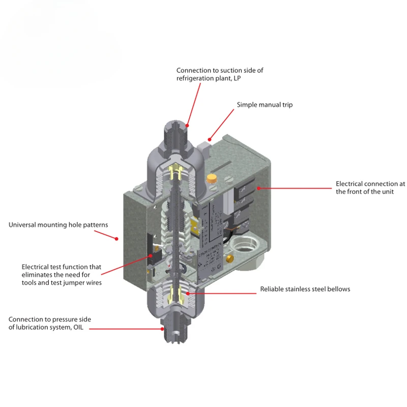 R4O4 Cooling Refrigeration Spares MP Differential Pressure Controller Switch
