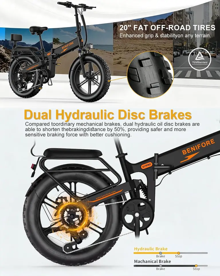 Folding Electric Bike for Adults, 2 Seater Ebike Designed | 48V20Ah Battery 35MPH 65 Miles, 20*4 Inch Fat Off Road Tire Folding Ebikes with NFC Unlock & UL Certificated image 7