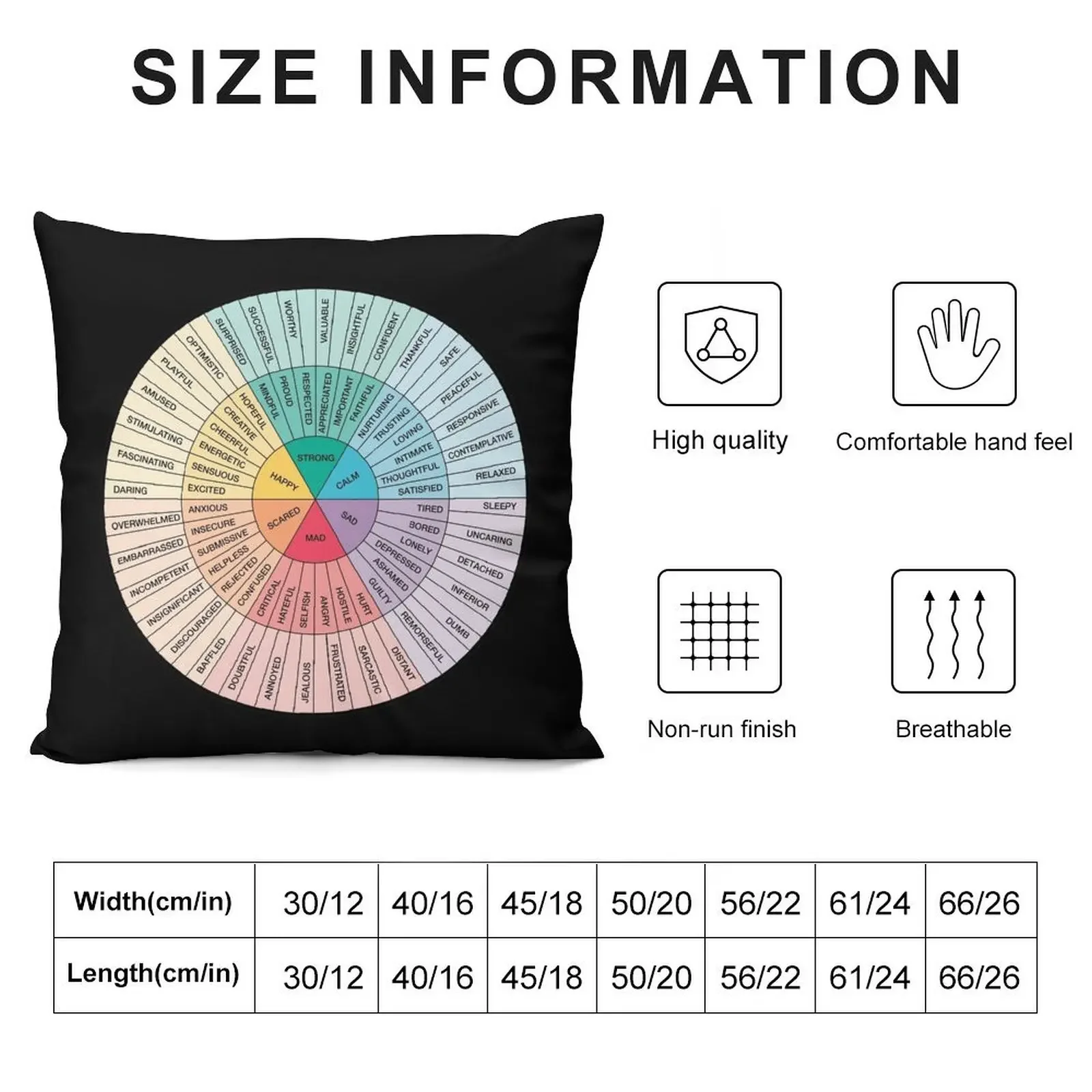 Wheel of Feelings and Emotions on Black - Therapy and Counseling Art - DBT & CBT Gift for Counselor, Therapist and Throw Pillow