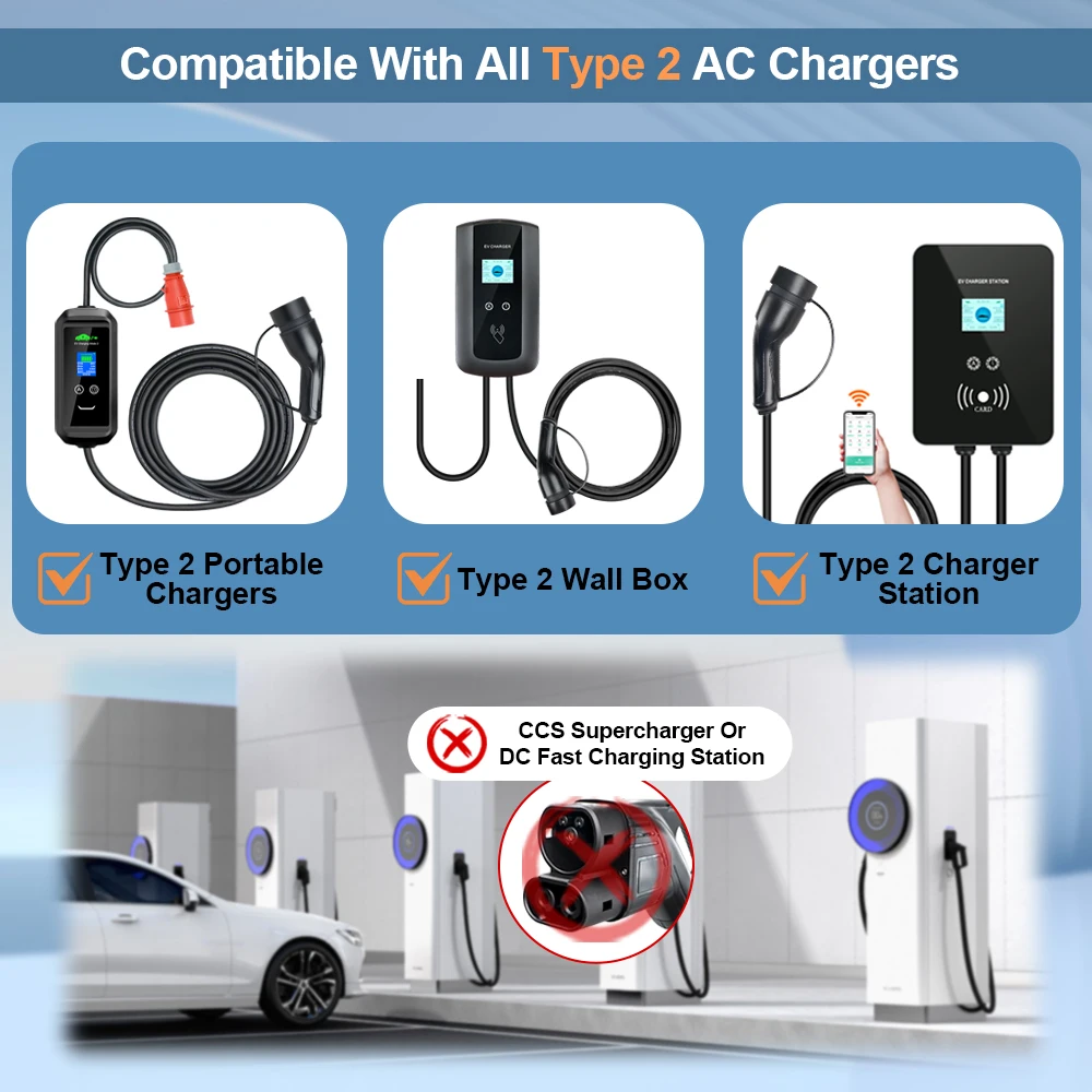 Kolanky 32A 7.2KW Type 2 To Type 1 EV Charging Adaptor Home Charger For Sae J1772 US Car Socket Charging