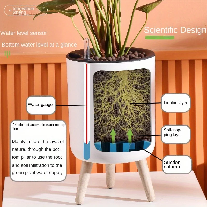 Nordic Minimalist Self-Watering Planter, White Wooden Legs, Multipurpose Plant Pot for Balcony and Office