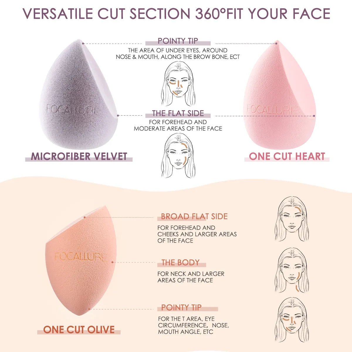 FOCALLURE Cosmetic Puff Latex-free Foundation Powder Sponge Cushion Super Soft Beauty Egg Makeup Blender Puff Makeup Tools