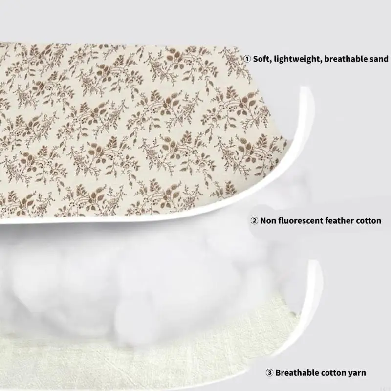 Nonslip Strollers Pad 2/3/4 Piece Set Pram Insert Liner Soft Lace Trim Cotton Cushion for Various Pushchairs