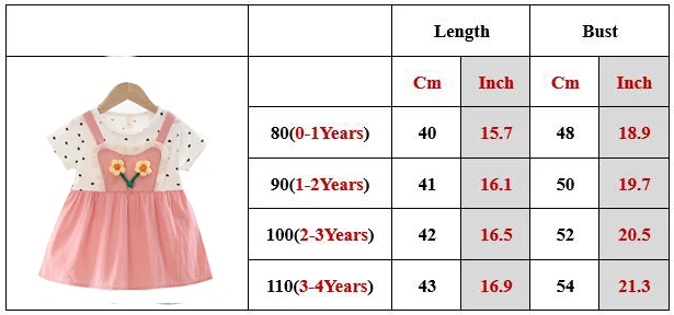 Summer Baby Girl Dress Elegant Dress Cartoon Flower Casual Beach Party Dress Short Sleeve Princess Kid Children Clothing A1183