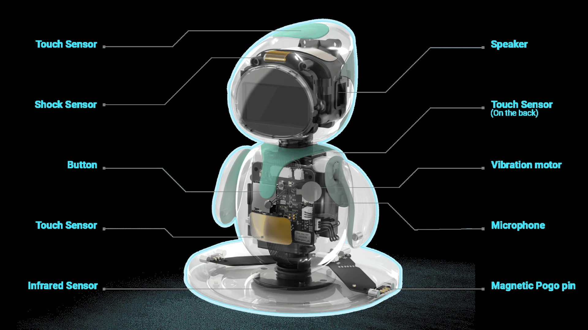 Eilik Smart Emotional Interaction Robot AI Voice Interactive Desktop Electronic Pet Companion Robot For Kids Adults Home Office