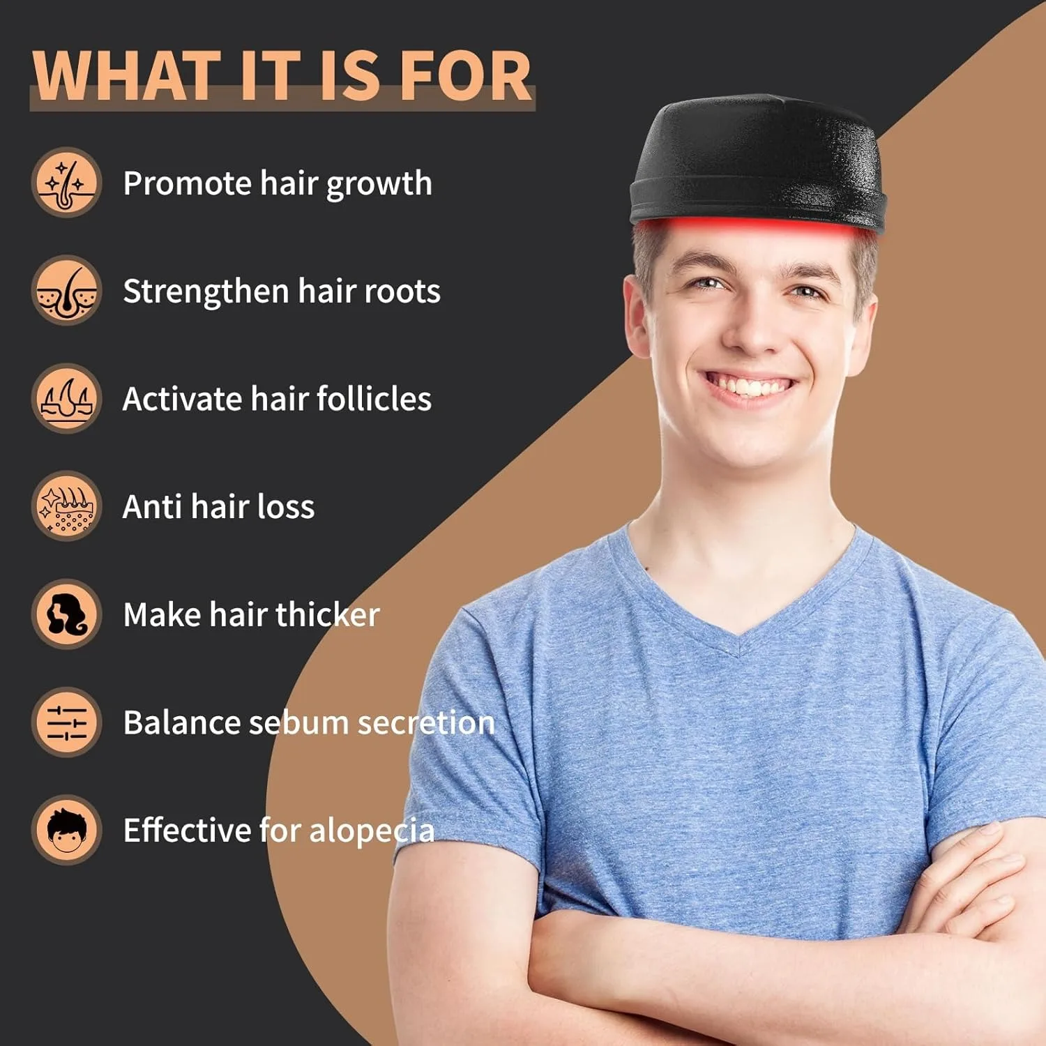 New Hair Growth Laser Cap 660nm 850nm Red Light Therapy Helmet 120LEDs Hair Growth Device for Seborrheic Alopecia Hair Loss ﻿ view 4