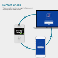 Breathalyzer, Grade Accuracy-Alcohol Tester With Bluetooth Connectivity Digital Blue LCD Display For Personal Home, Durable