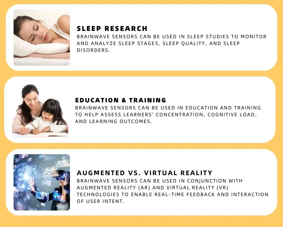 Tgam brainwaves, อุปกรณ์เกม VR, เซ็นเซอร์, ความเข้มข้นของจิตใจ, การฝึกผ่อนคลาย