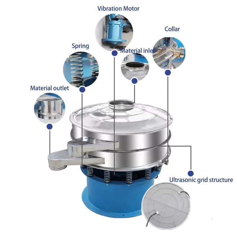 40cm Single/Double Layer Electric Rotary Vibrating Sieve Machine for Grain & Powder Industrial Screening