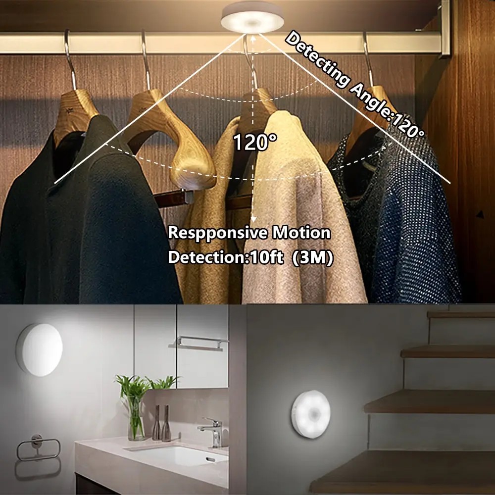 Human Sensor LED Night Light USB Rechargeable 8LEDs Child Bedroom Nightlights For Living Room Cabinet Wardrobe Corridor