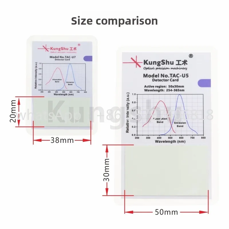 TAC-U UV Display Detection Observation Card Laser Frequency Doubling Card VRC1