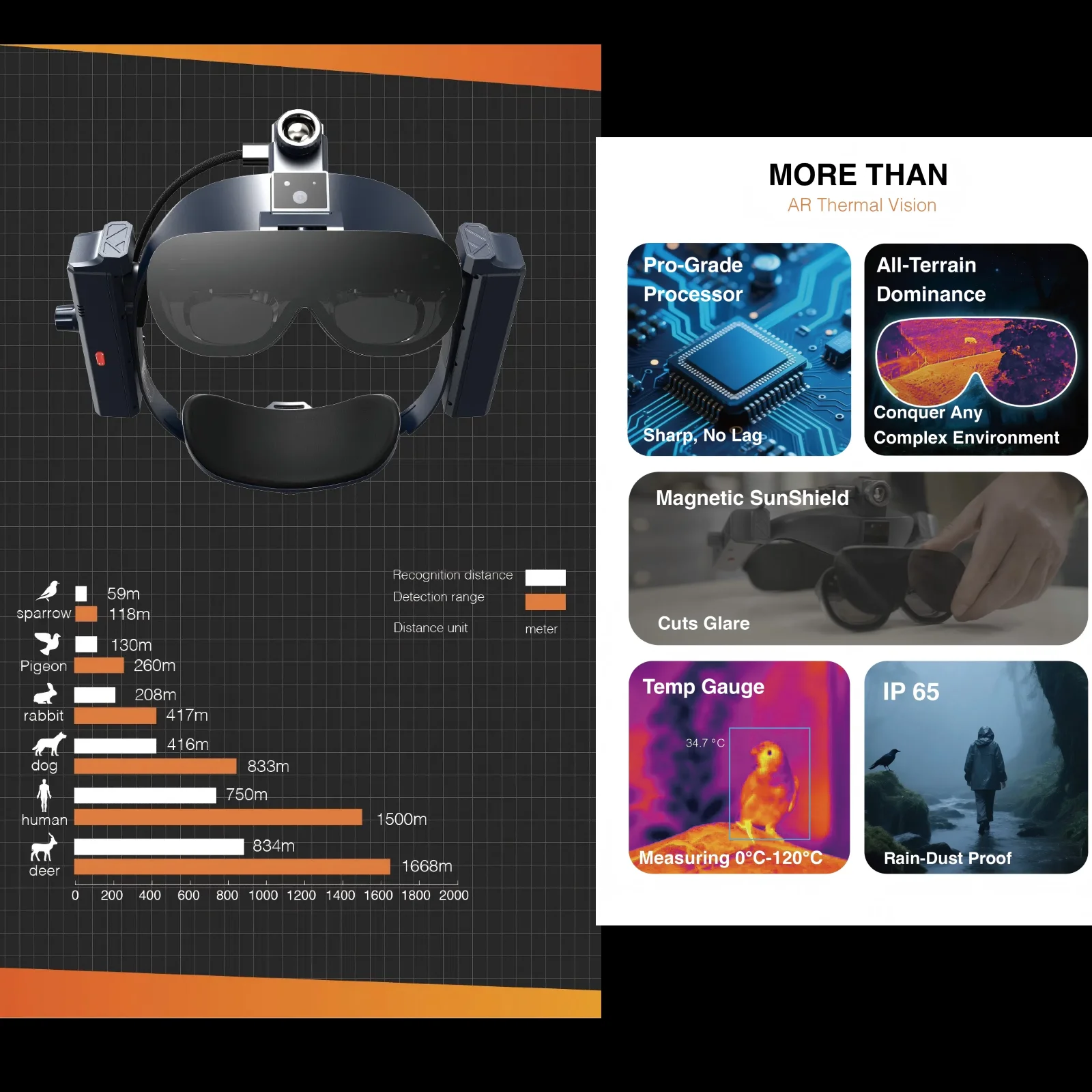 Thermal Imaging Night Vision Hunting AI AR Eyewear 80
