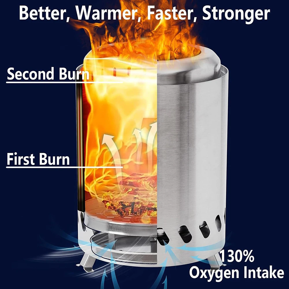 Fuego de mesa sin humo para interiores y exteriores, Mini fogón portátil para quemar madera o pellets