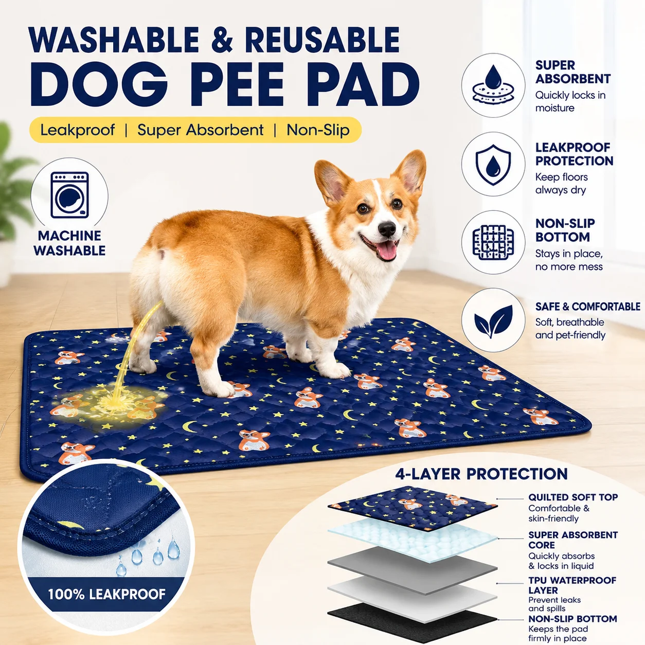 Couverture absorbante réutilisable pour chien, couche lavable pour chiot, tapis d'entraînement, tapis de lit pour animaux, tapis anti-urine pour siège de voiture, fournitures pour animaux de compagnie