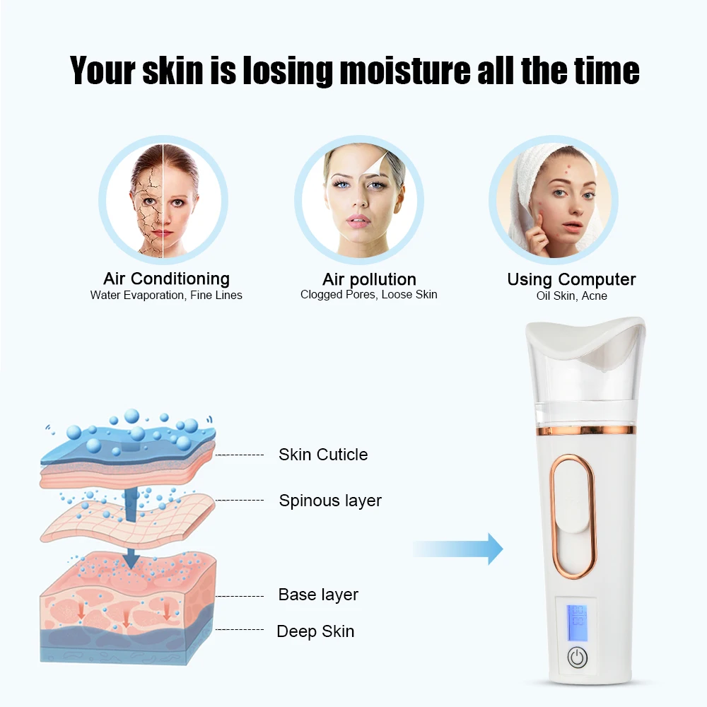 Nano Spray Facial Steamer Mini Handheld Portable Mist Sprayer Water Replenishment Instrument Hydration Humidifier Skin Care Tool