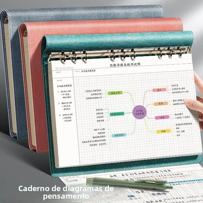detachable-soft-leather-notebook-with-mind-map-grid-layout-horizontal-student-study-diary-book-cornell-style-notebook-for-bus