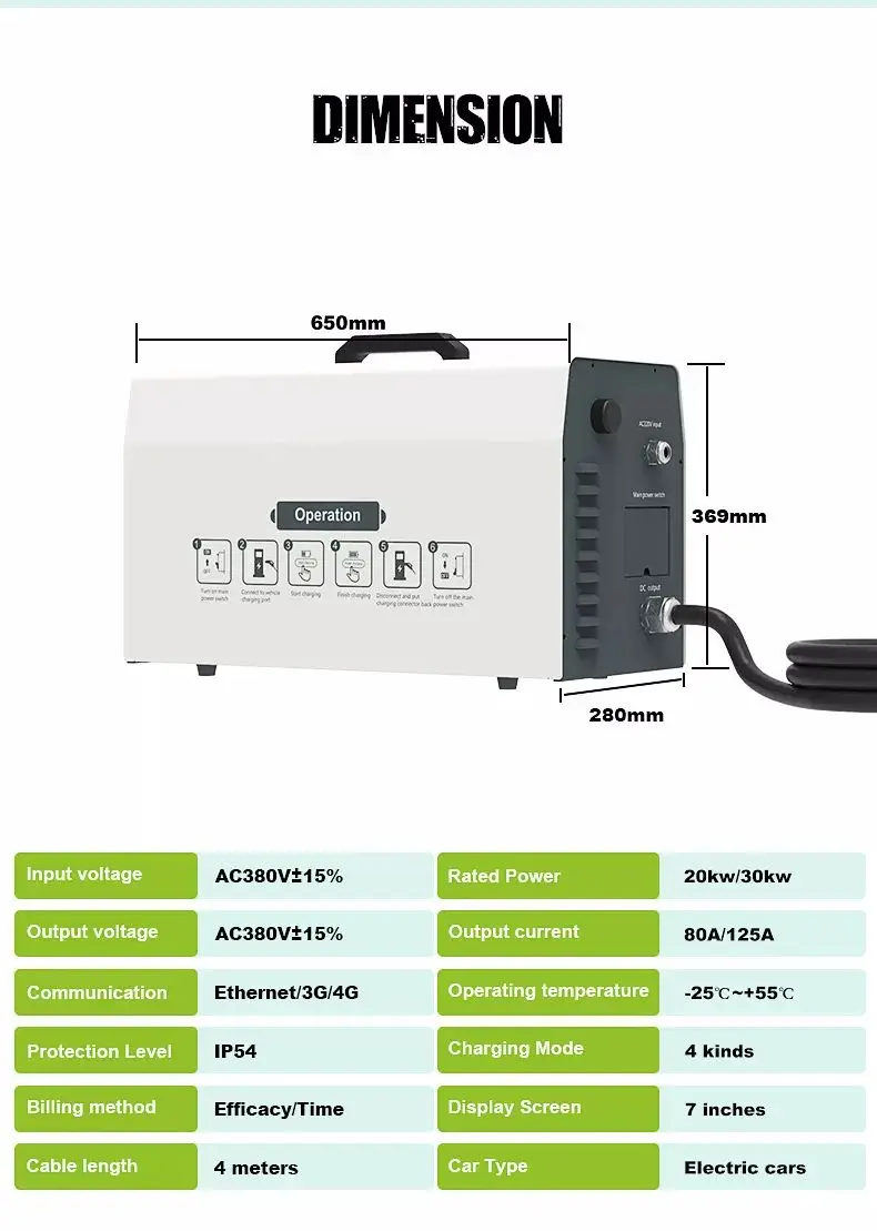 Universal Home Commercial Use Electric Car Charging Station 20 30 40 Kw Fast Portable Dc Ev Charger Ccs2