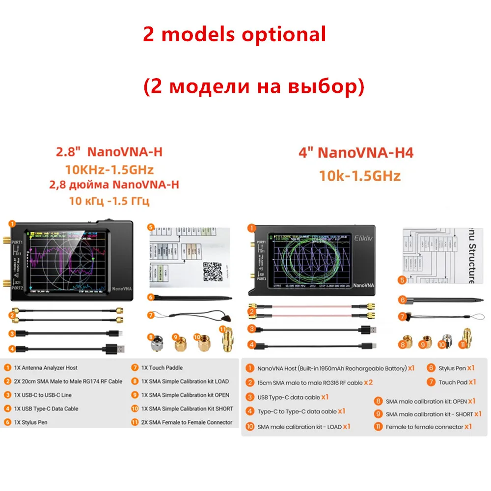 Analizador de antena de red vectorial NanoVNA-H 10KHz-1,5 GHz MF HF VHF UHF con ranura para tarjeta SD Nano VNA-H analizador de espectro