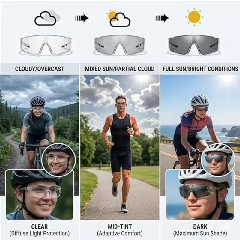 [NEW!CCDD】 UV400 Photochromic Polarized Safety Glasses