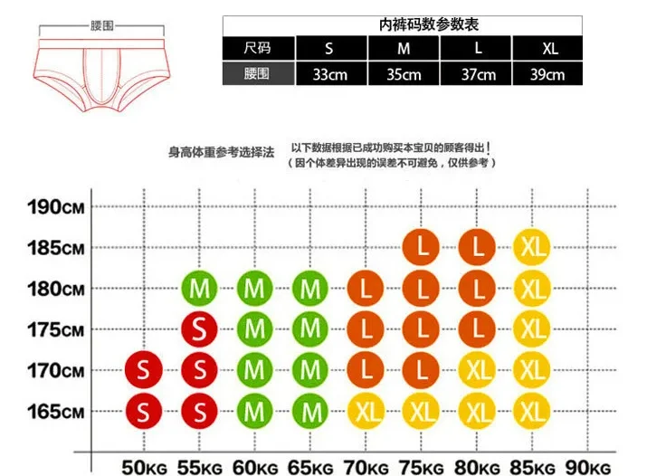 Men's Compression Shorts Gym Workout Tight Fitness Running Bodybuilding Sportswear Slim Fit Athletic Training Shorts Quick Dry