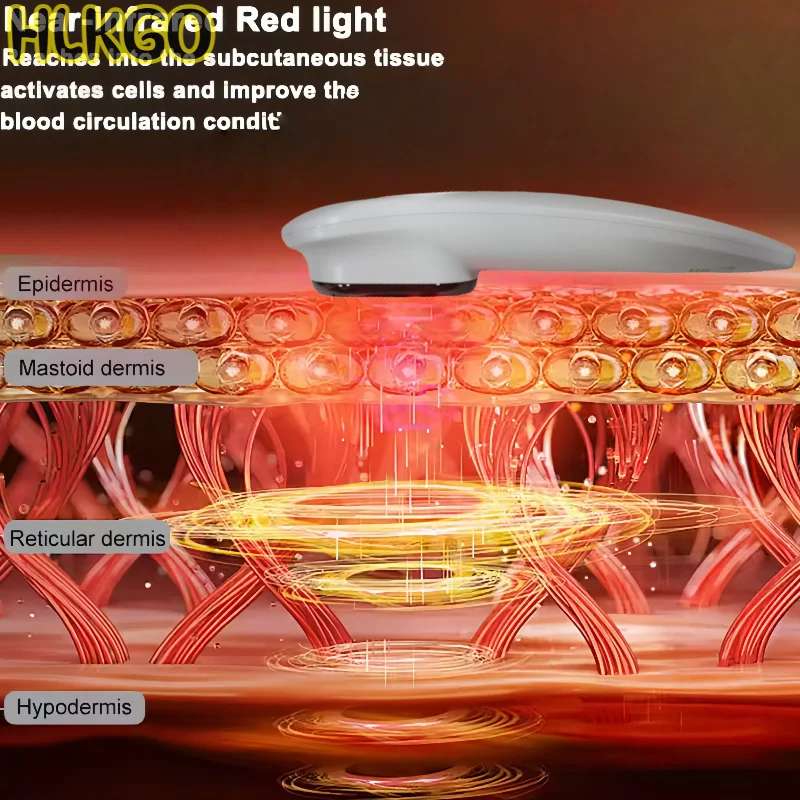 

Deep Penetration Laser Therapy Device, 808nm Infrared Laser for Chronic Pain Relief in Neck Back Knee Joints and Arthritis