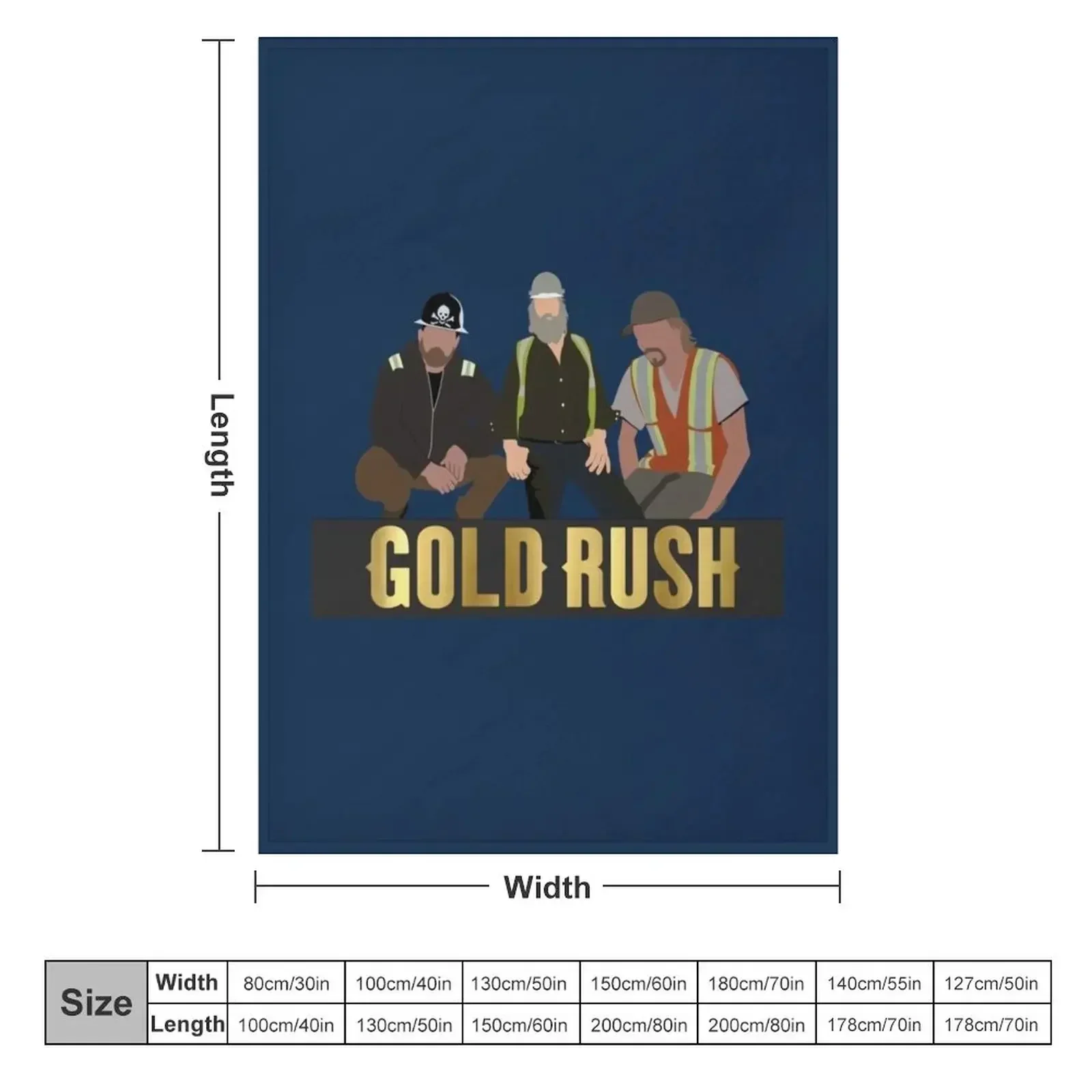 Gold Rush Parker Schnabel Rick Ness Tony Beets Throw Blanket Hairy Shaggy Blankets