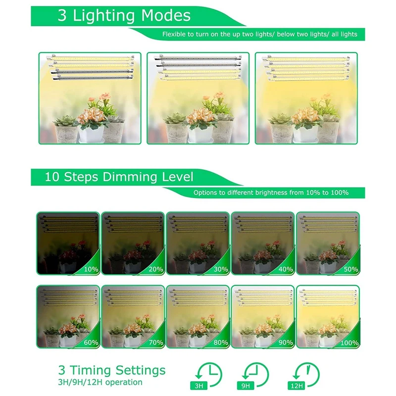 Tiras de luces LED para cultivo de plantas, luces de cultivo de espectro completo para plantas de interior con temporizador de encendido/apagado automático de 3/9/12H, 192 LED