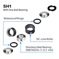 SH1(NSK)