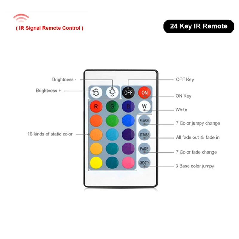 24Key IR Remoter USB Mini DC 5V RGB LED Cable Light Controller Dimmer Remote Control For 2835 5050 3528DC 5V USB Led Dimmer