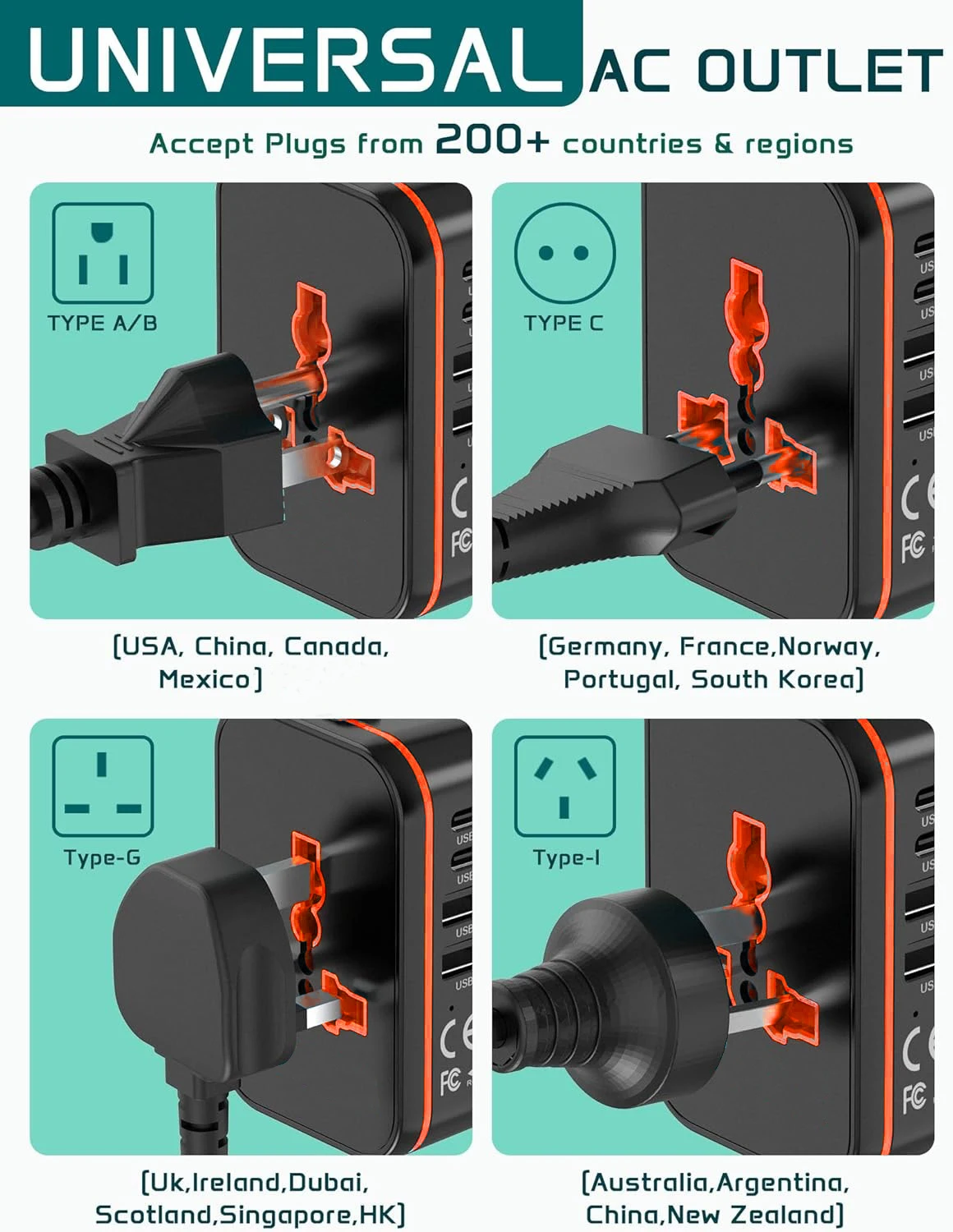 5-In-1 Travel Charger,World All In One Universal Travel Adapter, Two PD20W +Two QC3.0 FAST Charging Ports For Travel, Home image 6