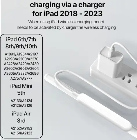 För 1:a 2:a USB-C Apple Pencil iOS Surfplatta Touchpenna med Power Display Stylus Pen för iPad 10 Pro 11 Pro 12.9 Air 3 4 5 Mini 5 6 10 best sales Apple iPad Penna - №7