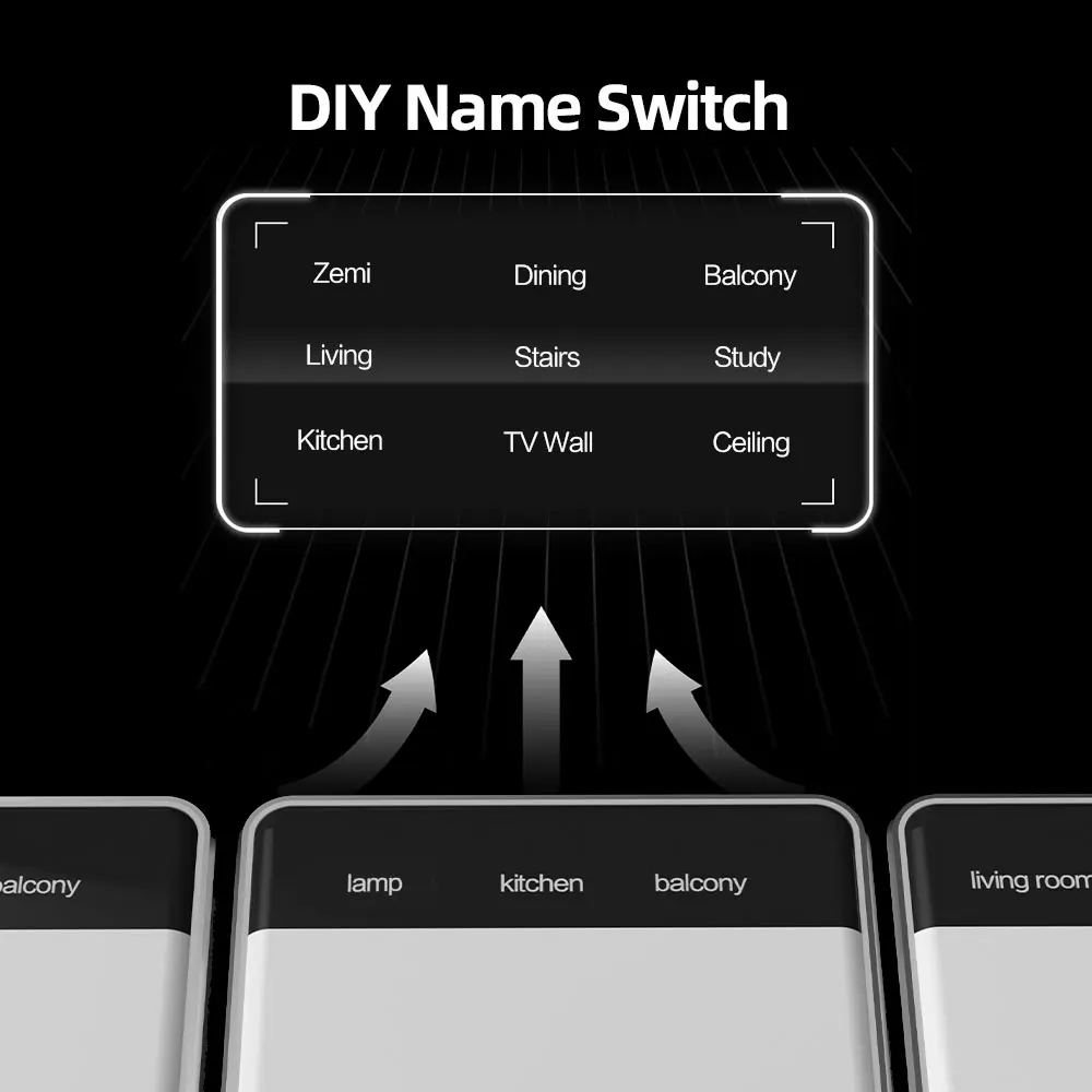 Zemismart Zigbee DIY Name Switch EU Type Smart Display Screen Light Touch Panel Switch Work with Tuya Smart Life App and Homey