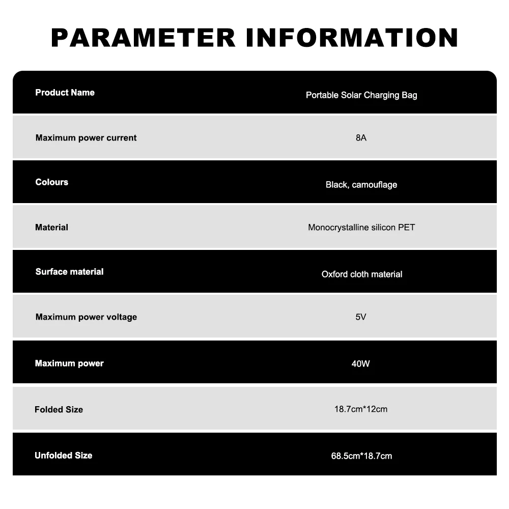 Foldable Solar Panel 40W Portable Solar Panels Charger USB 5V Output Waterproof Solar Charger Backpack Hiking RV Trip