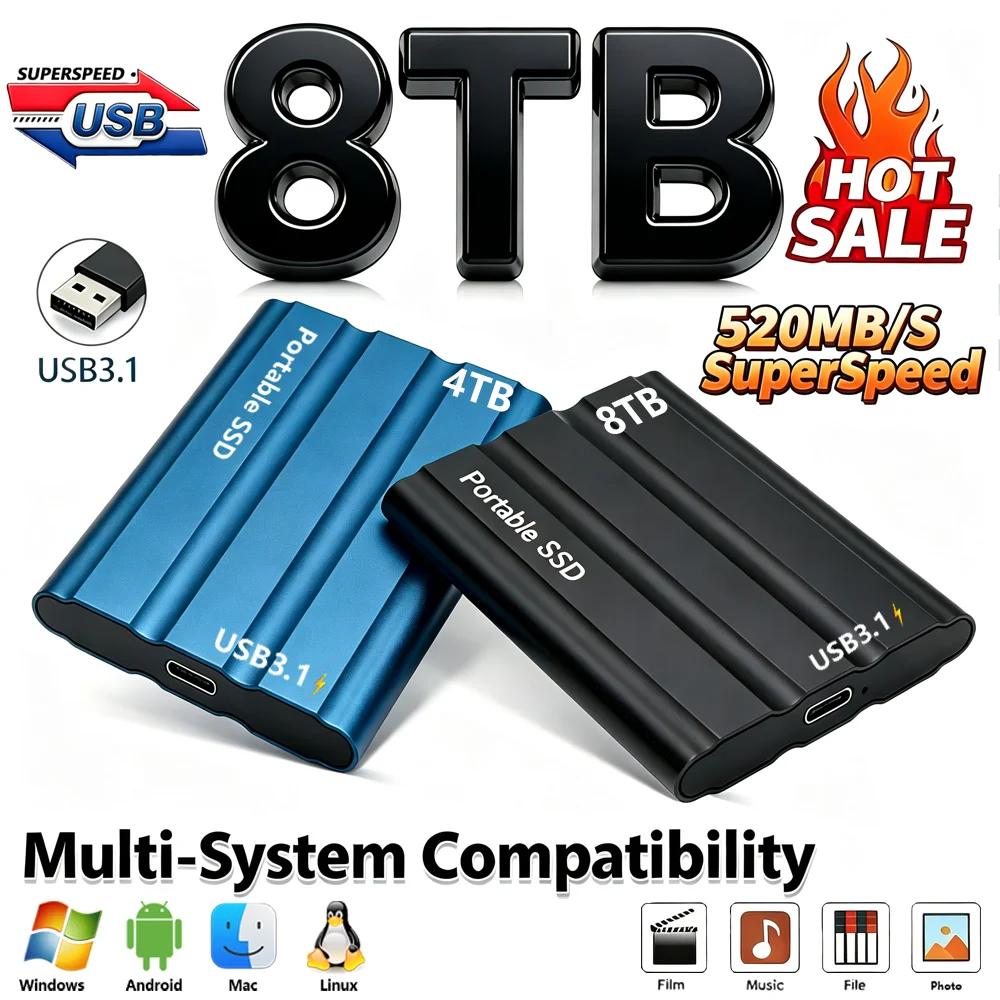 Reliable Slim Storage Device Portable External SSD 1TB 4TB 16TB 128TB High Speed for Notebook Laptop PC Usage JJ3768
