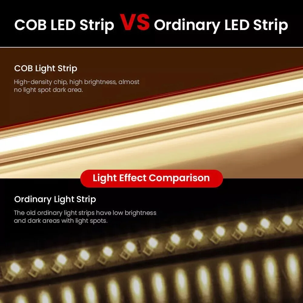 Imagem -05 - Cob Led Light Strip com eu Plug 220v 230v Super Brilhante Ip65 Impermeável 288 Leds m Quente Frio Branco Interior Decoração ao ar Livre