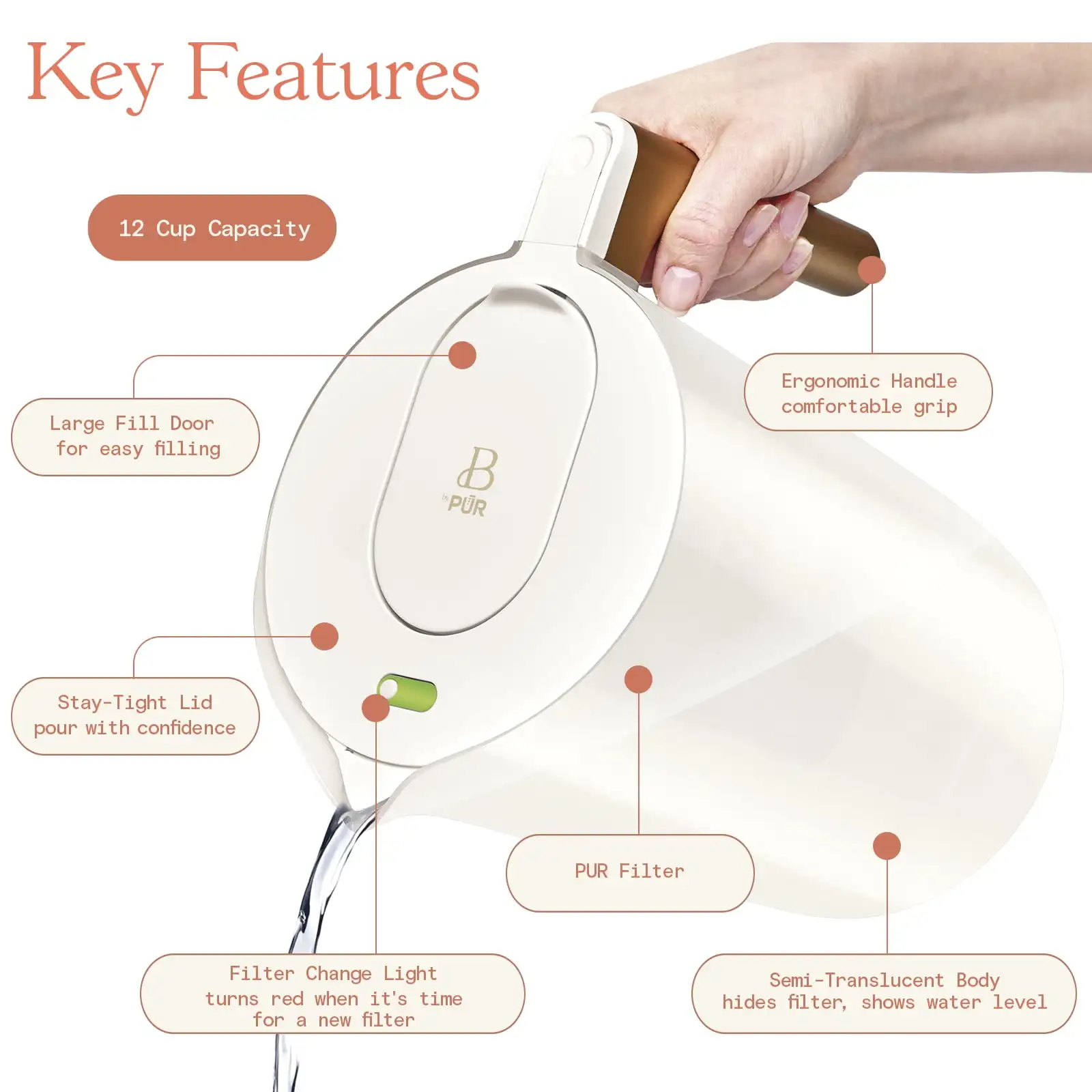 12 Cup Water Filtration Pitcher, W 10.2" x H 10.6" x L 6.8", White Icing