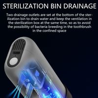Portable Mini Toothbrush Sterilizer Rechargeable Storage Cup Uv Light Sanitizer White ABS Toothbrush Holder Chopsticks