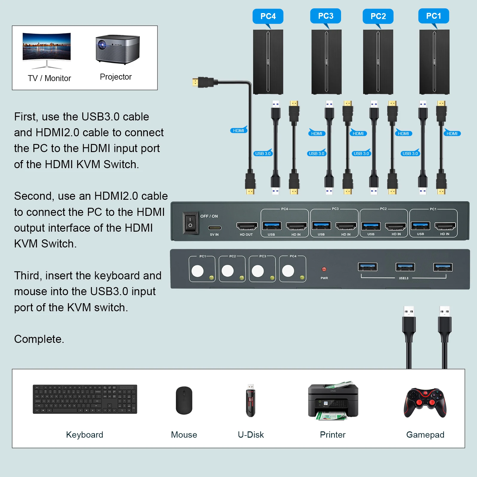 4 Port KVM Switch USB2.0 4K30Hz 4 in 1 Out 8 PCs Sharing with One Set of Keyboard Mous Plug and Play