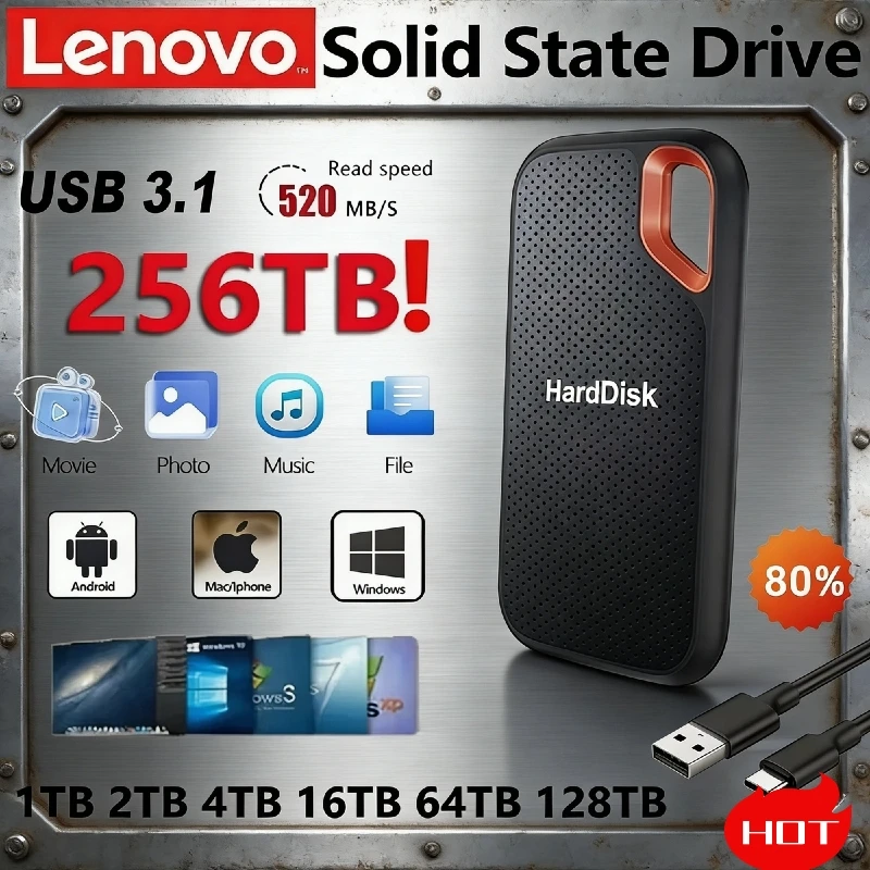 

Внешний мобильный SSD-накопитель Lenovo E61, 2 ТБ - 6 ТБ - 8 ТБ - 256 ТБ, портативный жесткий диск USB 3.1, хранилище для ноутбуков и PS5