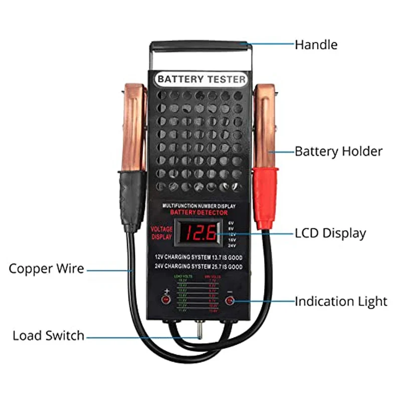 6/8/12/24V Car Battery Load Tester and Voltmeter Automotive Voltage Tester & LCD Display for Car,RV, Motorcycles, ATV,Boats