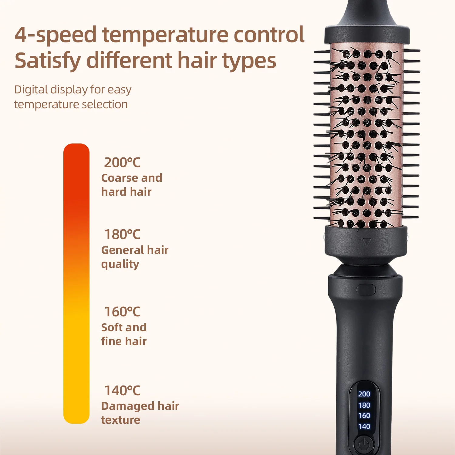 3-in-1 Multi-head Hair Styling Tool, Egg Roll & Big Wave Curling Wand Set