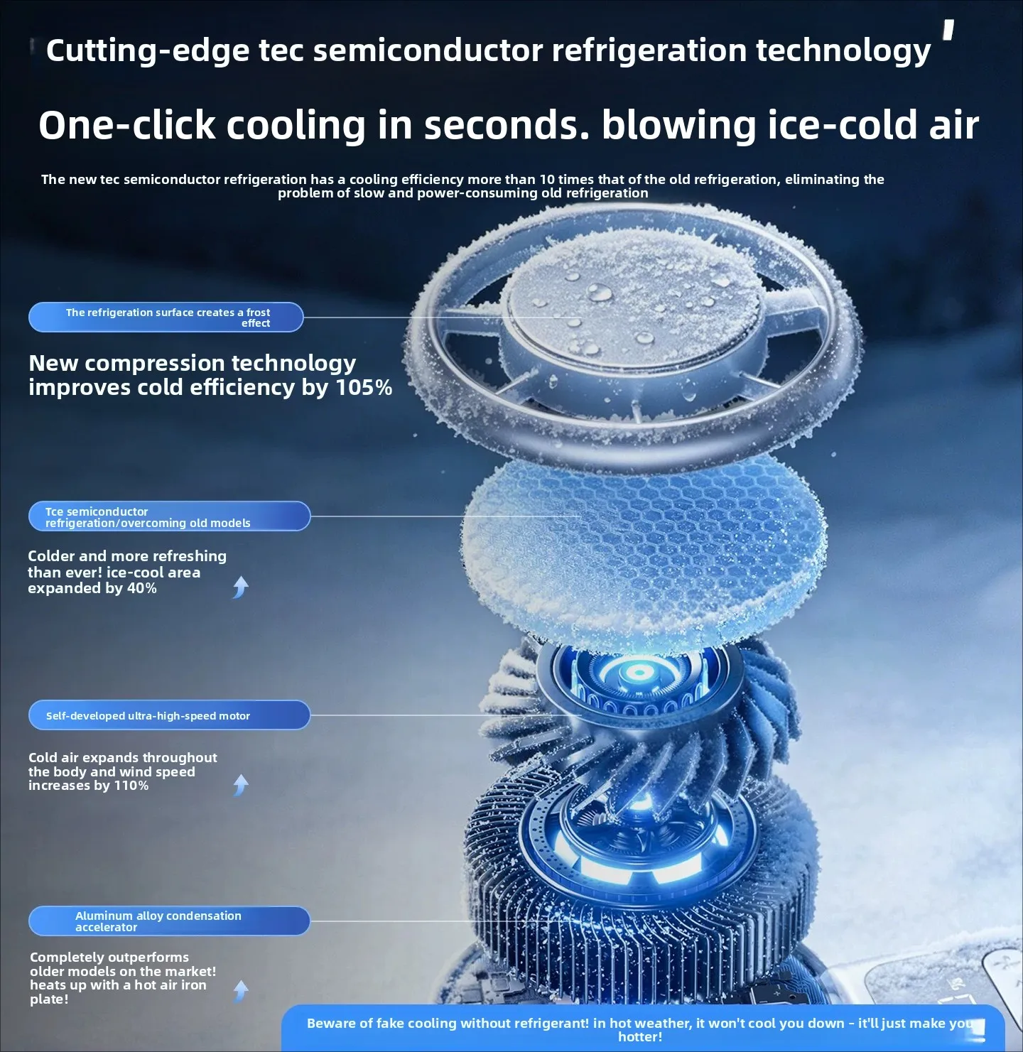 Handheld Air Conditioner Mini Cooling Fan Ice Cooling USB Rechargeable Foldable Portable Neck