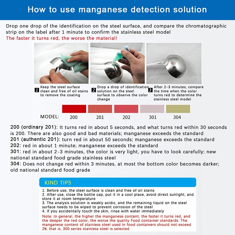 12ml 201 304 rilevamento del liquido in acciaio inossidabile identificazione rapida del contenuto Test analitico dei farmaci reagente rapido analitico