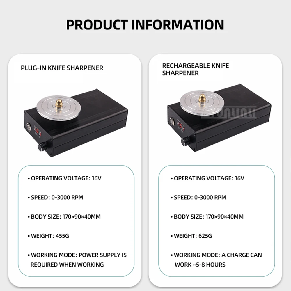 Sharpening machine, wood carving core carving knife head sharpening machine, electric charging sharpening machine