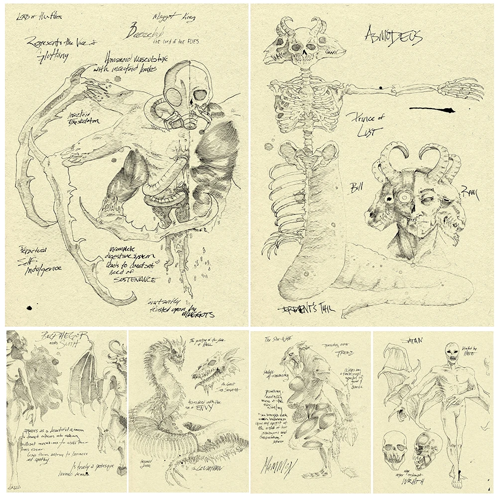 

The Seven Princes Of Hell Vintage Wall Art Canvas Painting Satan,Lucifer,Asmodeus The Demon Knowledge Map Art Poster Print Decor