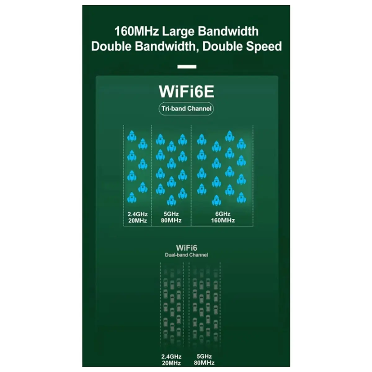 New Electronics Wifi Module MT7902 Wi-Fi 6E Network Card M.2 2.4GHz/5GHz/6GHz Wireless Bluetooth 5.2 Motherboard B760 B350 B450