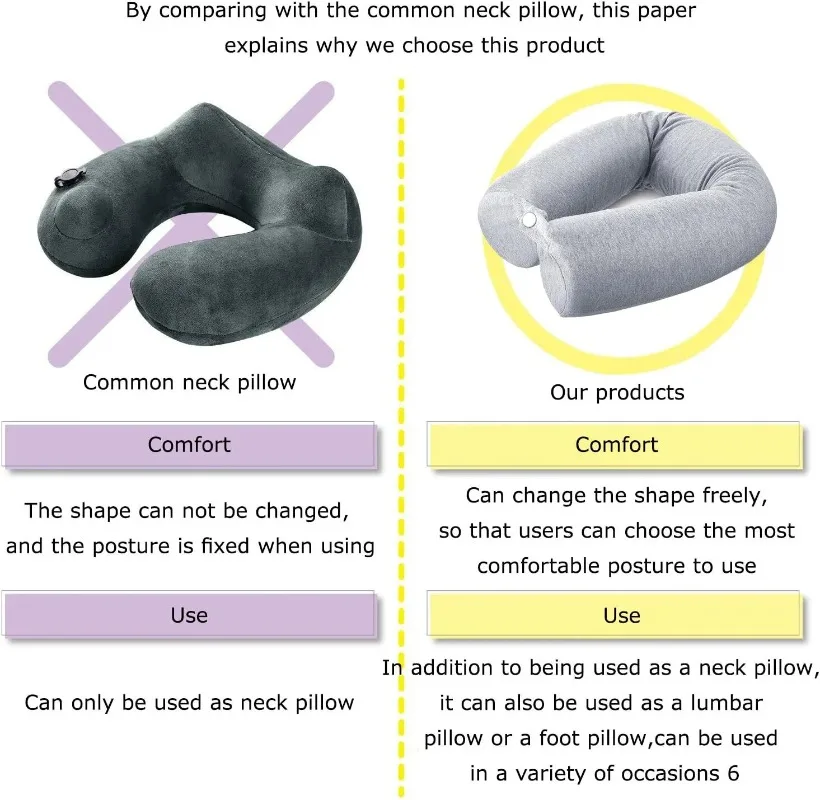 Flexible Travel Pillow Napping Neck Pillow Twist Memory Chin Shoulder Support for Sleeping Bed Traveling Train Office Home