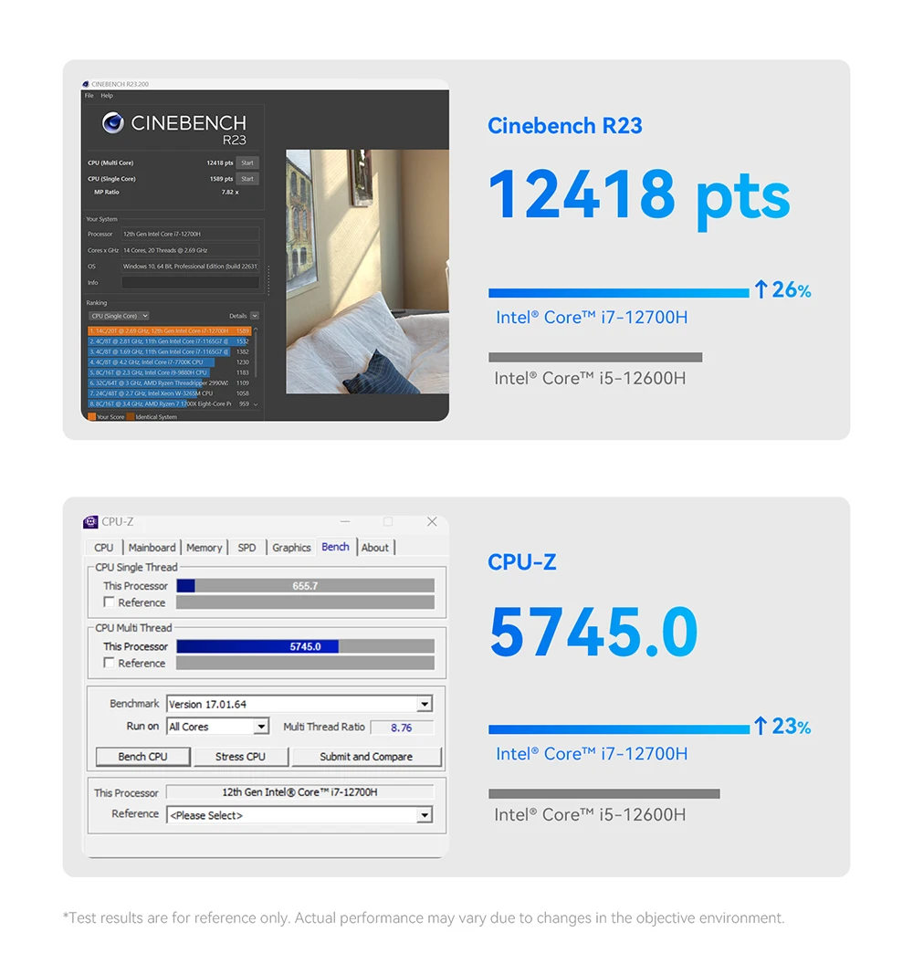 Beelink SEi12 Max мини-ПК Intel i7 12700H (10C/16T до 4,7 ГГц) 32 Гб DDR4 500 Гб M.2 NVMe SSD поддерживает 4K @ 60 Гц двойной HDMI WiFi6